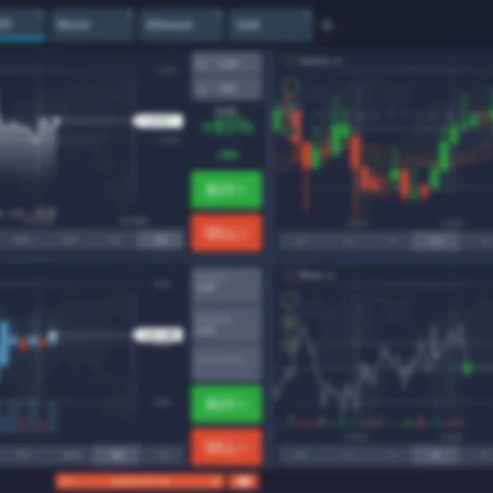 Trend Trading Strategy